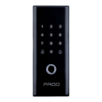 Preview: Pado FDV-200