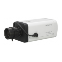 Preview: Sony IPELA HYBRID SNC-ZB550