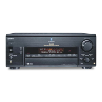 Preview: Sony STR-DA3ES