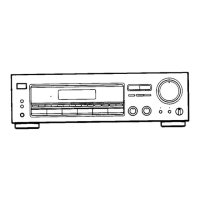 Preview: Sony STR-D365