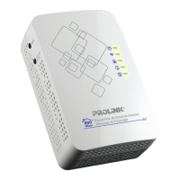 Preview: PROLiNK PPL1501N