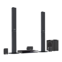 Preview: Panasonic SC-PT880
