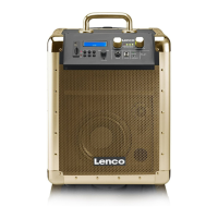 Preview: LENCO PA-81