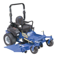 Preview: Operator's Manual electric lawn mower Grizzly 2005