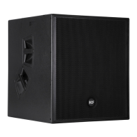 Preview: RCF NX S21-A