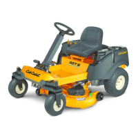 Preview: Cub Cadet RZT-S