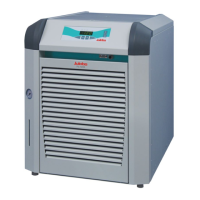 Preview: Julabo FL1201