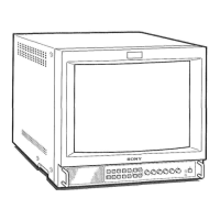 Preview: Sony Trinitron PVM-2054QM