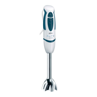 Preview: Braun MR 300 soup
