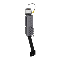 Preview: Danfoss PTU 025
