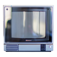 Preview: Sony Trinitron PVM-1271Q