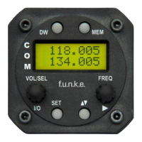 Preview: Funke ZATR833S