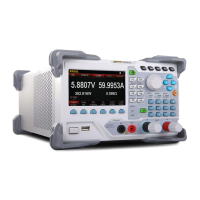 Preview: Rigol DL3000 Series