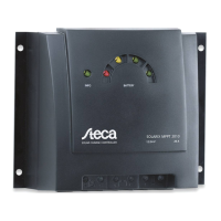 Preview: Steca Solarix MPPT 2010