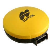 Preview: Topcon SGR-1