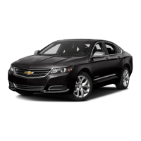 Preview: Chevrolet Impala