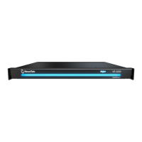Preview: NewTek TalkShow VS 4000