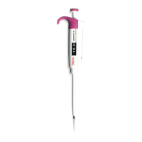 Preview: Thermo Scientific Finnpipette F3