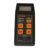 Preview: Hanna Instruments HI 9812