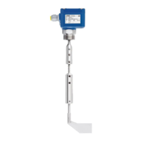 Preview: UWT RN 3000 Series