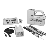 Preview: DCI DigiTrak Mark III