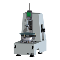 Preview: XONOX CT 200