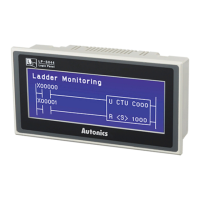 Preview: Autonics GP Series