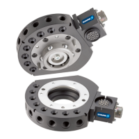 Preview: SCHUNK SWS 001