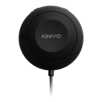 Preview: Kinivo BTC450