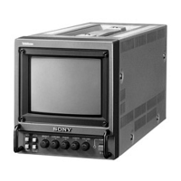 Preview: Sony Trinitron PVM-5041Q