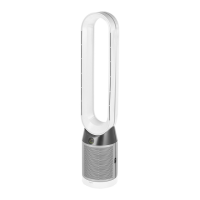 Preview: Dyson PureCool TP05