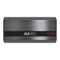 Preview: Aunex AC 5 Series