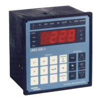 Preview: janitza UMG 500 A