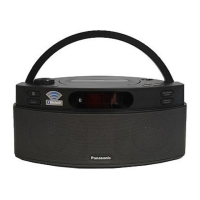 Preview: Panasonic RX-DBT30