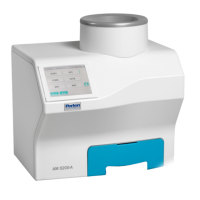 Preview: Perten Aquamatic 5200