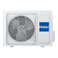 Preview: Haier Group T Series