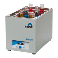 Preview: NUVE BM 15