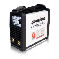 Preview: Sweiss SKYMAX 1550