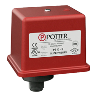 Preview: Potter PS10