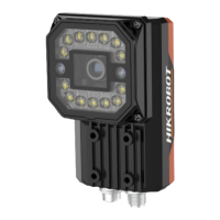 Preview: HikRobot SC5000 Series