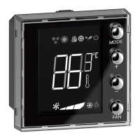 Preview: Bticino KNX Series