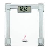 Preview: Conair Thinner