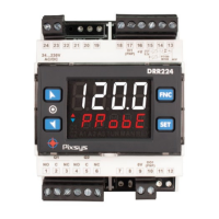 Preview: Pixsys ATR224