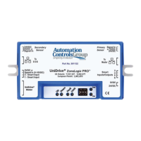 Preview: UniDrive ZoneLogix PRO