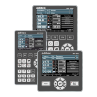 Preview: aditec MIC 900