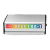 Preview: KVANT SPECTRA