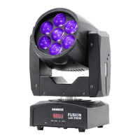 Preview: Equinox Systems Fusion 120 Zoom
