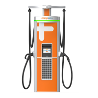 Preview: ChargePoint Express 280