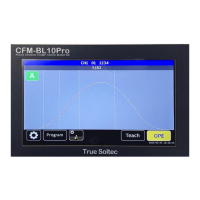 Preview: TRUE SOLTEC CFM-BL10Pro