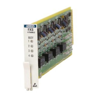 Preview: ADTRAN Total Access 750